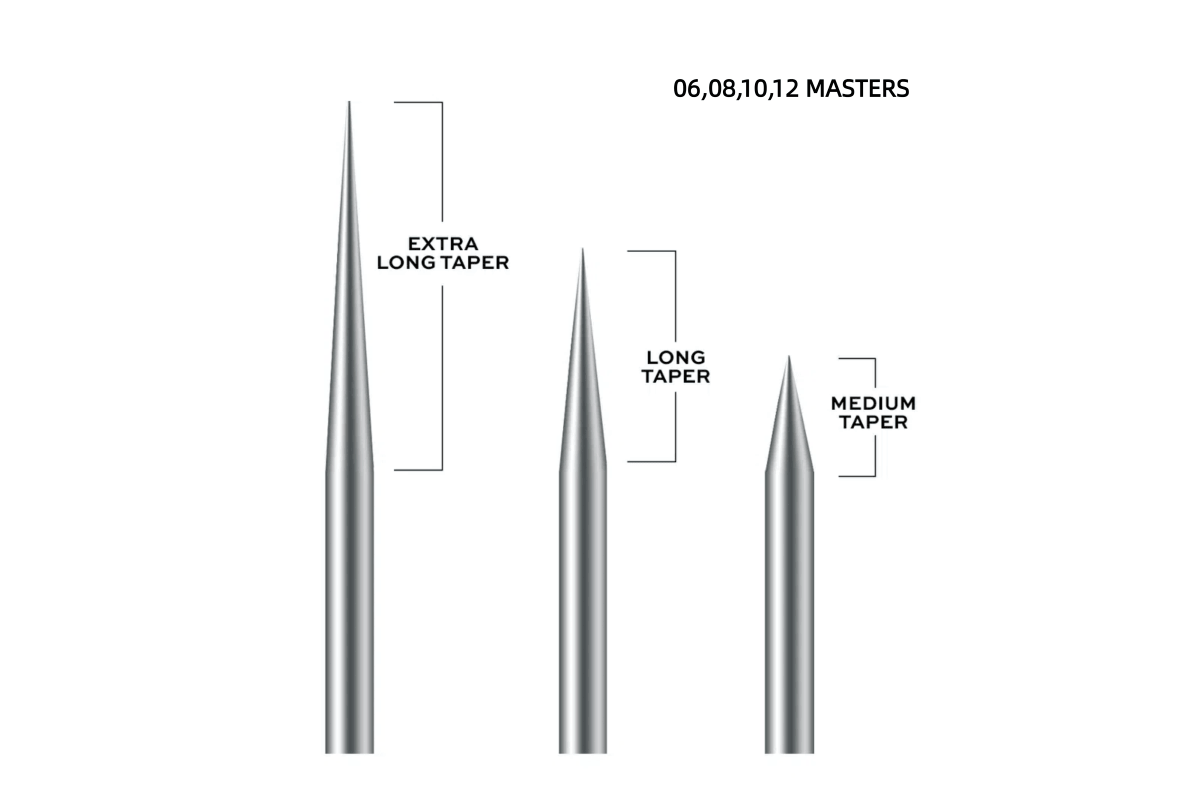 G-001 Needle Cartridge G-001 Needle Cartridge