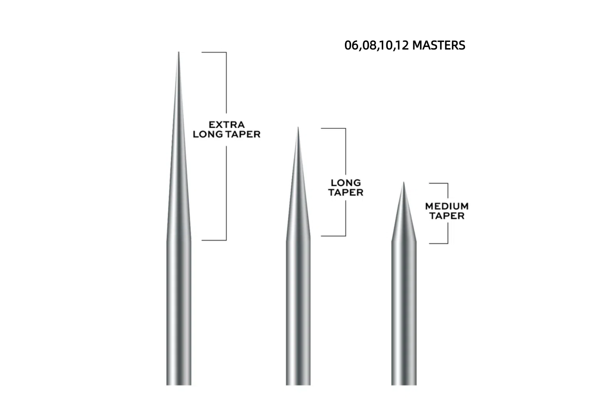 G-004 Needle Cartridge