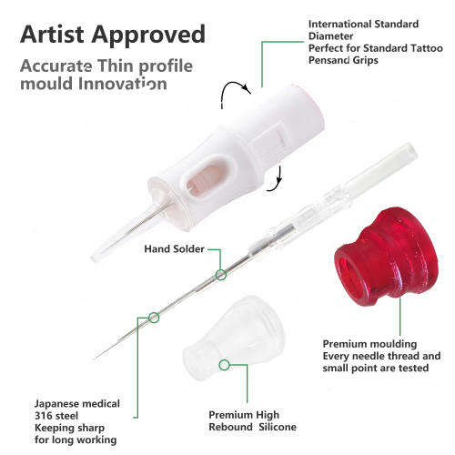 P-002 Pmu needle